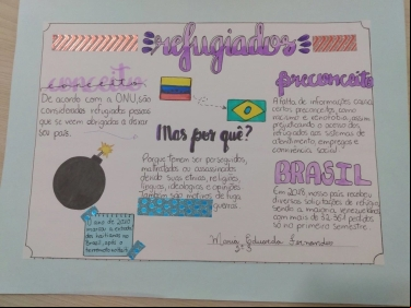 IMIGRAÇÃO, INCLUSÃO E CIDADANIA