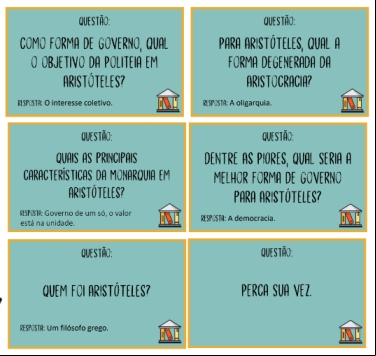 Jogo de Trilha – Formas de Governo em Aristóteles