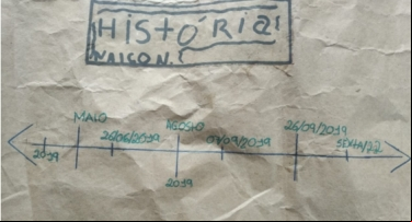 ENSINO DE HISTÓRIA NA CIBERCULTURA: NARRATIVAS SOBRE A OCUPAÇÃO DO TERRITÓRIO E CIDADANIA A PARTIR DA EXPERIÊNCIA HISTÓRICA ROMANA E O TEMPO PRESENTE