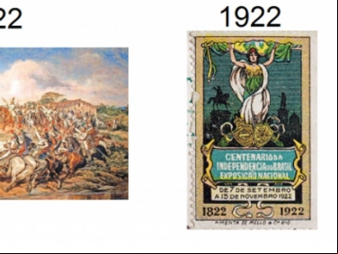 BICENTENÁRIO DA INDEPENDÊNCIA (1822-2022)